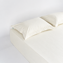 Percale Fitted Sheet Set
