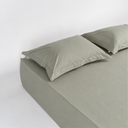 Percale Fitted Sheet Set